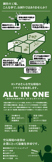 トータルサポートサービス トータルサポートサービス